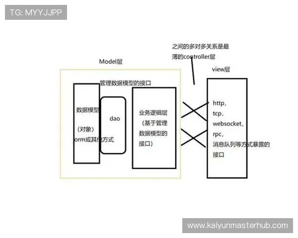 世界杯赛事预测分析：专家视角与数据模型的全面解读