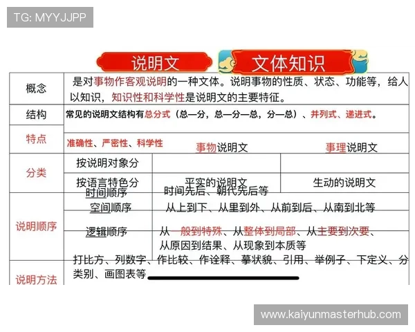 勒阿弗尔的正确发音及其语言背后的文化解读