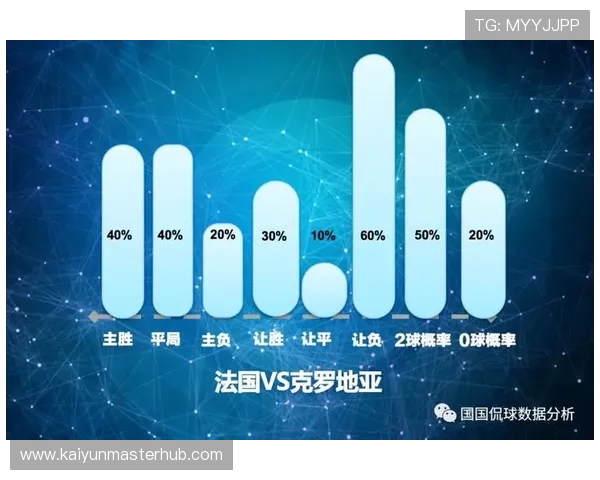 基于世界杯历史比分数据的进球趋势与胜负规律深度统计分析研究